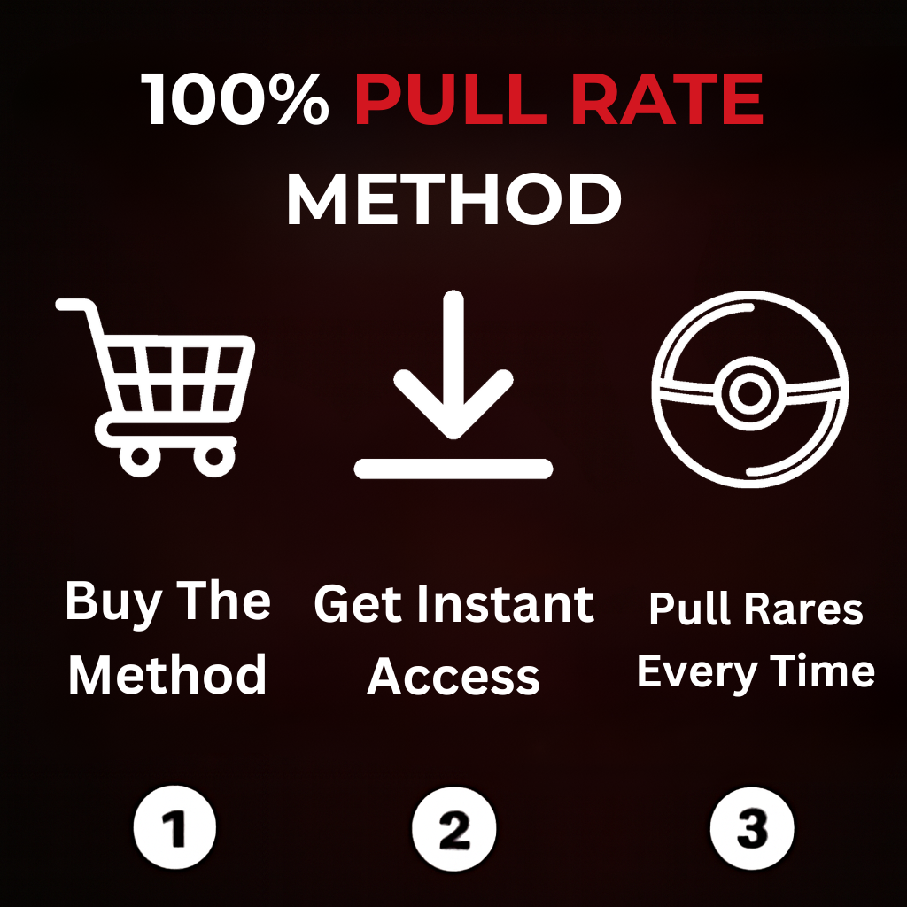 The 100% Pull Rate Method
